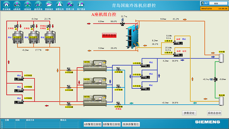 樓宇自控系統(tǒng)(BuildingAutomationSystem，簡(jiǎn)稱(chēng)BAS)